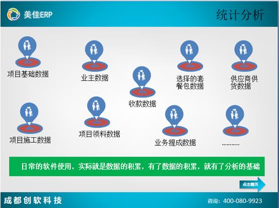 裝修管理軟件統(tǒng)計分析