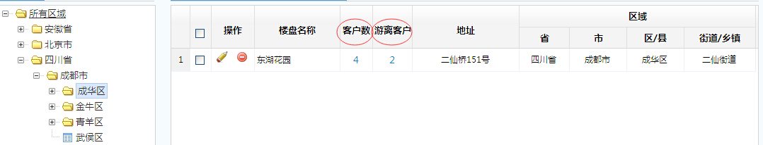 樓盤(pán)管理可以看到游離客戶了