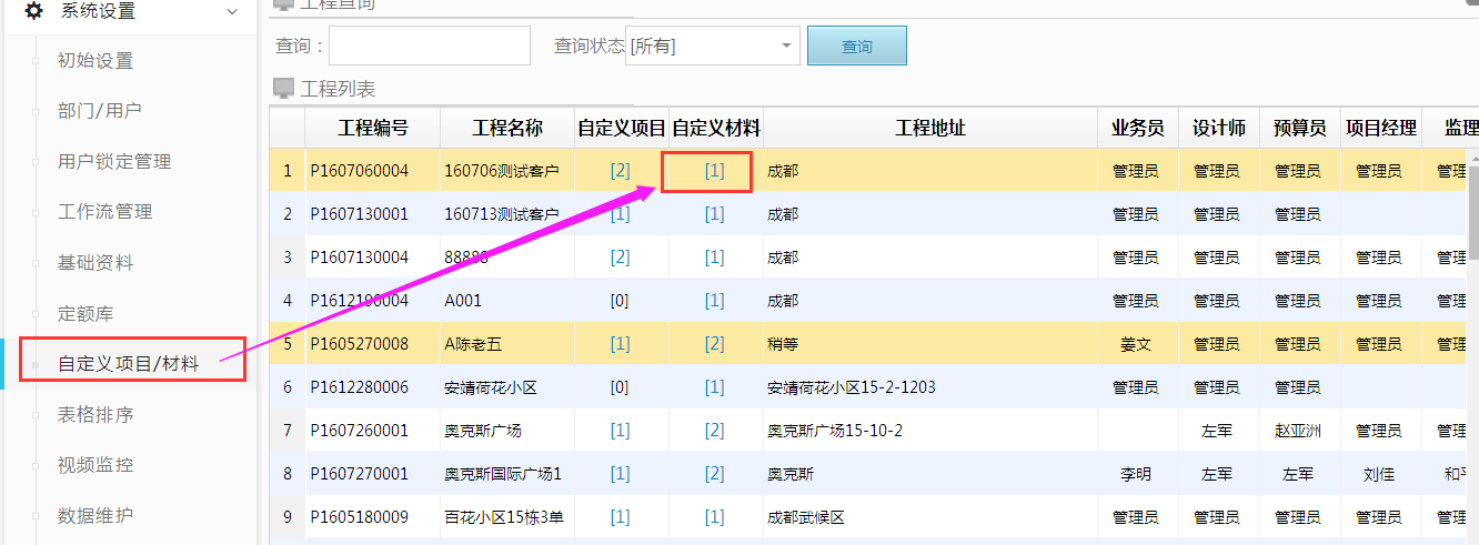 自定義主材在【系統(tǒng)設(shè)置】完善信息時(shí)增加發(fā)包單價(jià)，同時(shí)增加發(fā)包預(yù)算中金額
