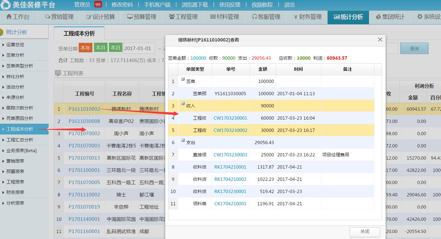 工程收支統(tǒng)計(jì)